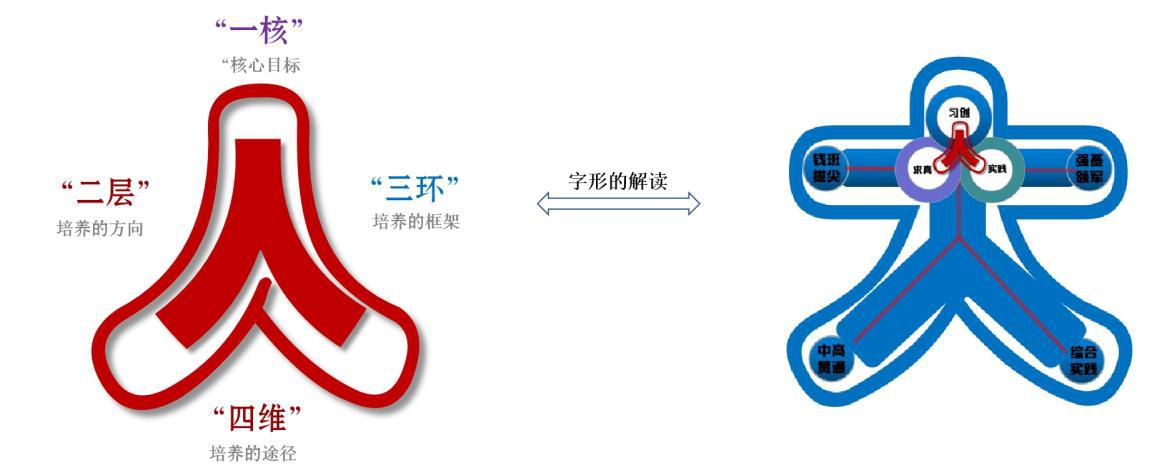 图片3 图片3